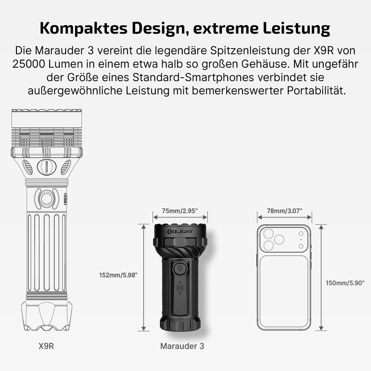 Olight Marauder 3 Größenvergleich
