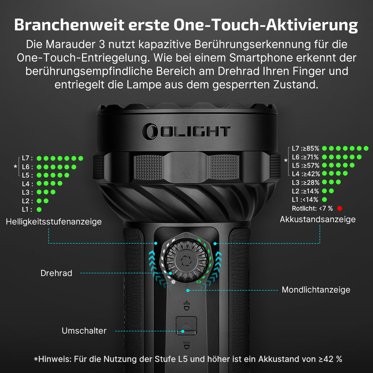 Olight Marauder 3 Drehschalter und Display im Detail