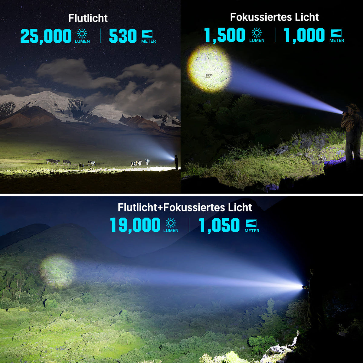 Olight Marauder 3 Flutlicht und Spotlight im Vergleich bei Nacht